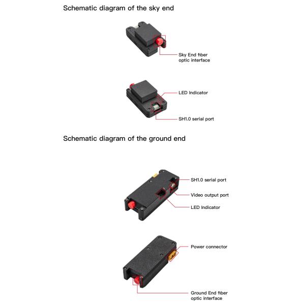 10km/rool FPV Quadcopter Drone with G657A2 Fiber and Crush Resistance 60-70N for Stable Signals