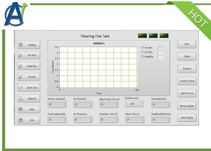 NFPA 253 Fire Testing Equipment Radiant Flooring Panel Test Machine