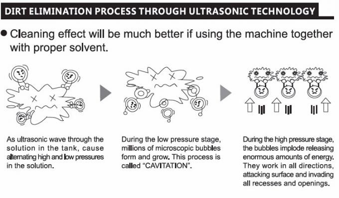 JP-301ST Ultrasonic Cleaning System 1500W 96L Engine Parts For Removing Oil 3