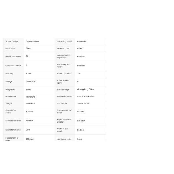 380V Double Screw Plastic Sheet Extrusion Lines Automatic PP Sheet Extruder