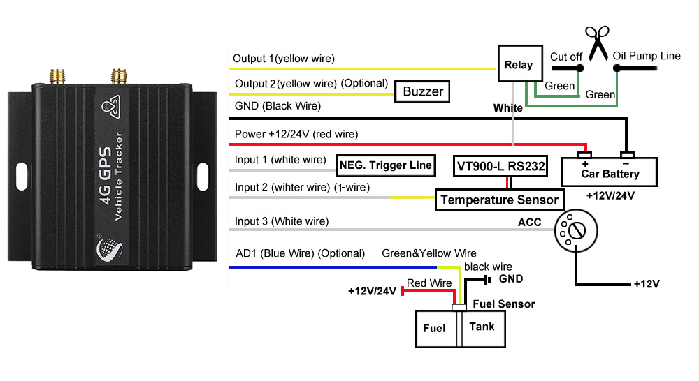 5.5V Wire Temperature Sensor