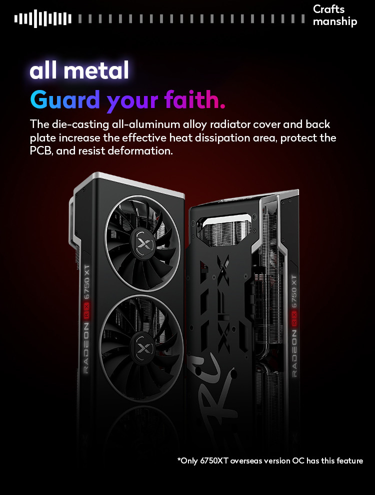 AMD Radeon RX 6750XT Graphics Card 12GB Overseas Version Discrete Graphics Card