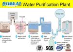 Blufloc Coagulant And Flocculant for Municipal Sewage Treatment