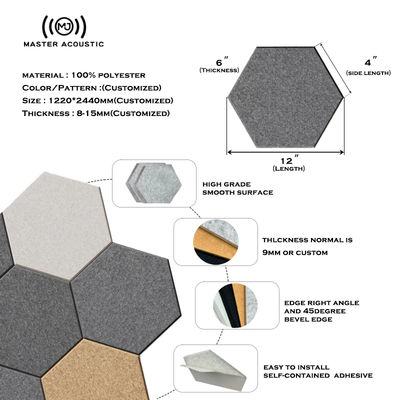 Decorative PET Ceiling Sound-Absorbing Panels