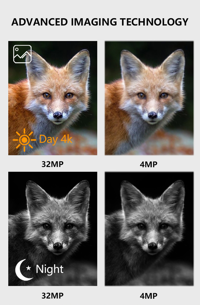 Outdoor Wildlife Hunting Camera up to 512GB Storage 32MP 4K at 30fps KW866 0.25s Response Speed Deer Hunting Camera
