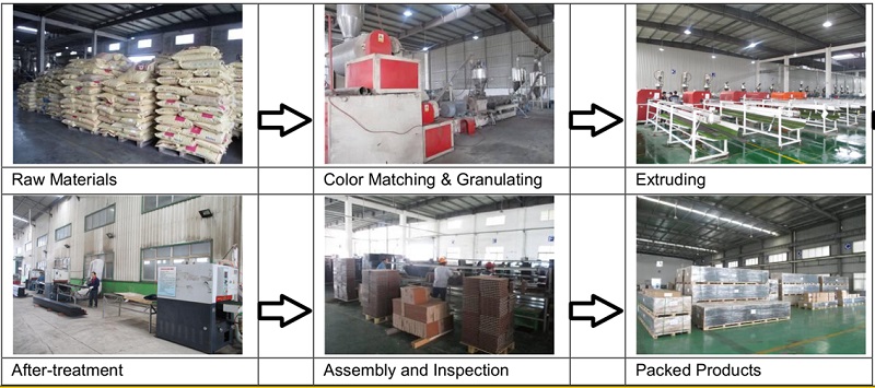 WPC Flooring Boards in Online Technical Support and Graphic Design Project Solutions