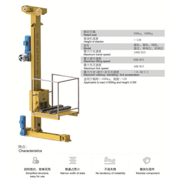 ASRS Industrial Storage Racking Systems Max 5T Capacity 10 - 24m Height