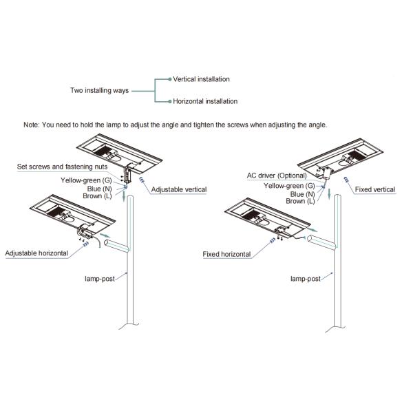 IP66 Outdoor LED Solar Street Light With Camera Motion Sensor For Highway Countryside Road