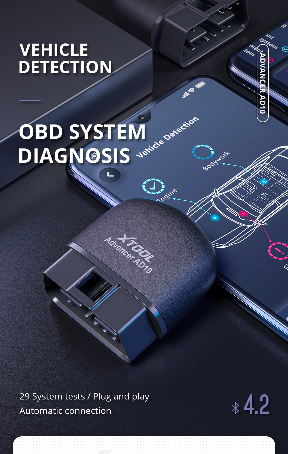 100VDC 200mAh OBD GPS Tracker 4G CAT1 Free App ACC Without Diagnostic