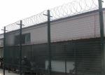 Heavy Duty High Security 358 Anti-Climb Fence