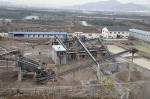 Construction Ceramsite Production line/plant