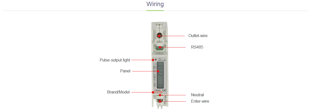 Accuracy Class 1.0 Din Rail Energy Meter Active Kwh 5(30)A 8 Bits LCD Display