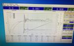 Shoe Slip Resistance Tester Related Outsole Materials Of Footwear Testing