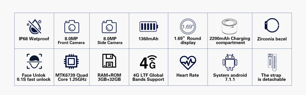1.69 Inch IPS 450*450 Round Screen Sound Recorder Calendar Music Sync Function S10 Smart Watch