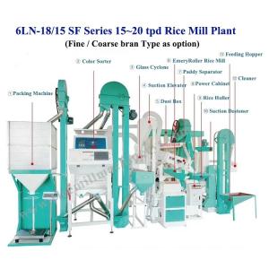 Wholesale Combined Rice Mill Machine 6LN-18/15SF-2 Turnkey Solution for 15-20 tpd Production Capacity from china suppliers