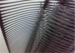 High Tensile Strength Uniaxial Plastic Geogrid