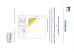 Labnovation Technologies, Inc. Certifications