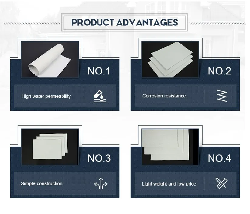 Pet/PP Spunbond Nonwoven Fabric Geotextile for Reservoirs Artificial Lakes Tailings Ponds Landfills Filtration Isolation