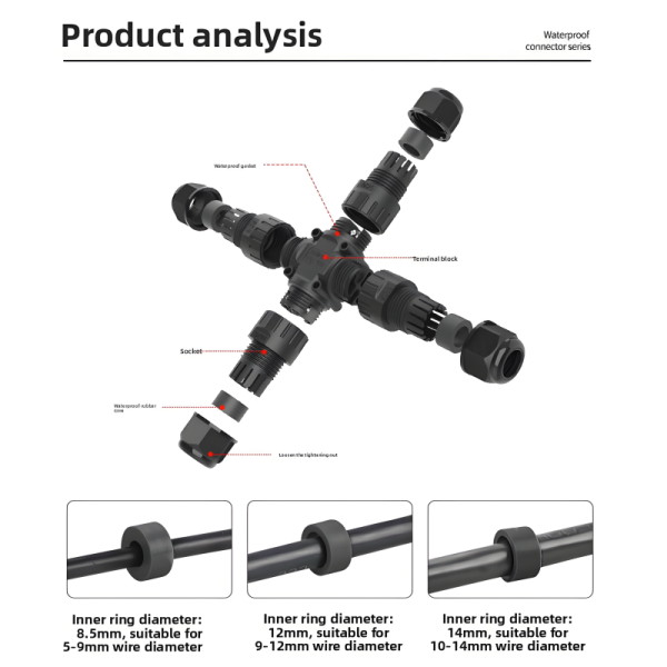 M25x1.5 3-Pin Screw Locking IP68 Waterproof Through-Type Connector