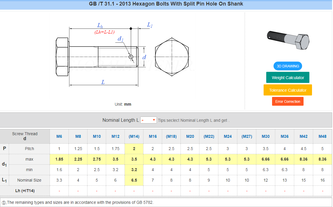 M1.6-M20 Metric Measurement System Stainless Steel Flat Head Hollow Bolt with Cotter Pin Hole