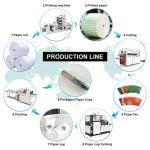 1900 kg Automatic Paper Cup Making Machine Production 380V/220V