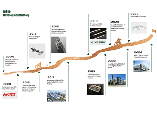 2 Layers Pull Down Baskets Wire Kitchen Cabinet Storage Organizer For Spice