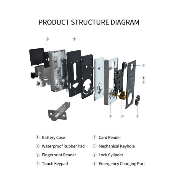 Remote Control Smart Deadbolt Door Lock Anti Peep 60mm For Home