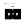 Buy cheap LSZH Indoor Fiber Optic Cable from wholesalers