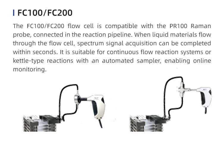 Raman Probe for Automated Sampler in Continuous Flow Reaction Systems