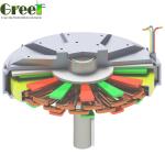 3kva Permanent Magnet Generator Alternator For Wind Turbine , Low Rpm Ac