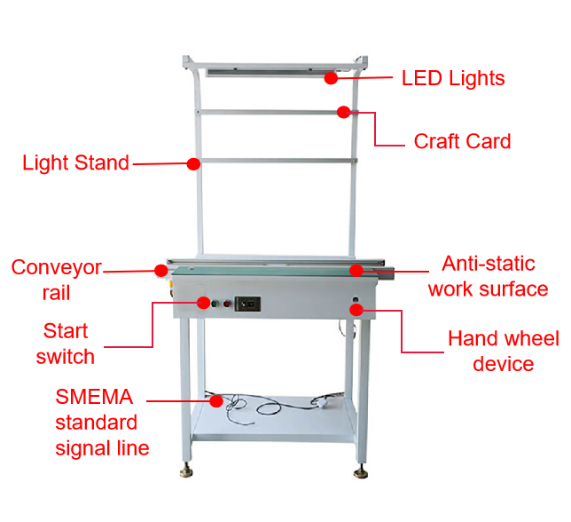Reliable Efficient Pcb Handling System Rejection System Conveyor High Precision