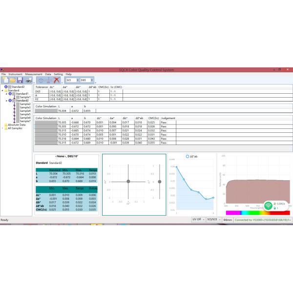 Opacity Transmission Reflectance Benchtop Spectrophotometer YS6060 3nh for wallcovering treated with brightening agents