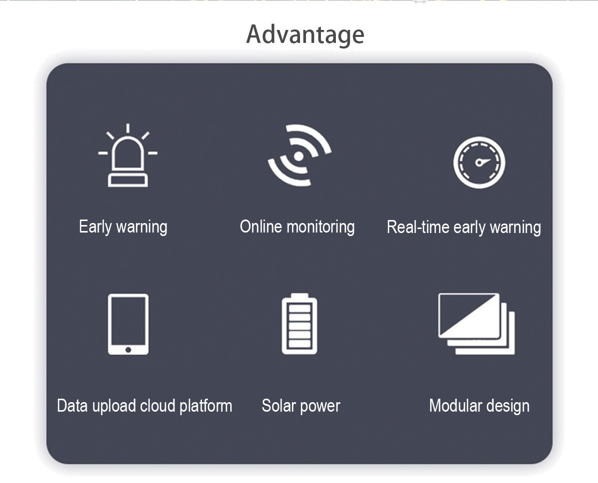 Air Pollution Online Detect Modular Air Monitoring Station Gas Concentration Temp Humidity
