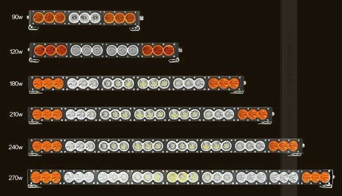Super brightness 240W Cree single row Led light bar 4X4 DHCB-L240SDC