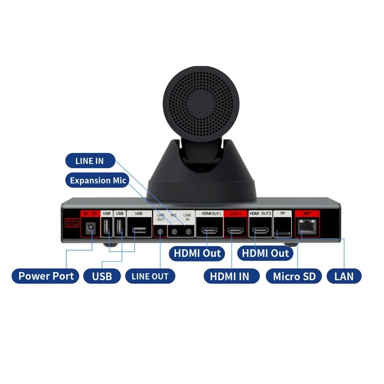 4K All-In-One HD Auto Tracking Video Conference Camera Built In Microphone 12x Optical Zoom 71°Wide Angle Lense Camera 4