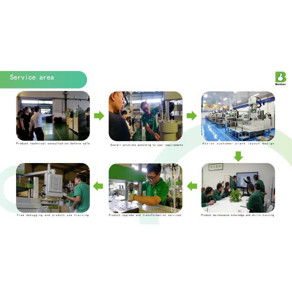 Dual Color LSR Injection Molding Machine Steel Aluminum For Liquid Silicone Products