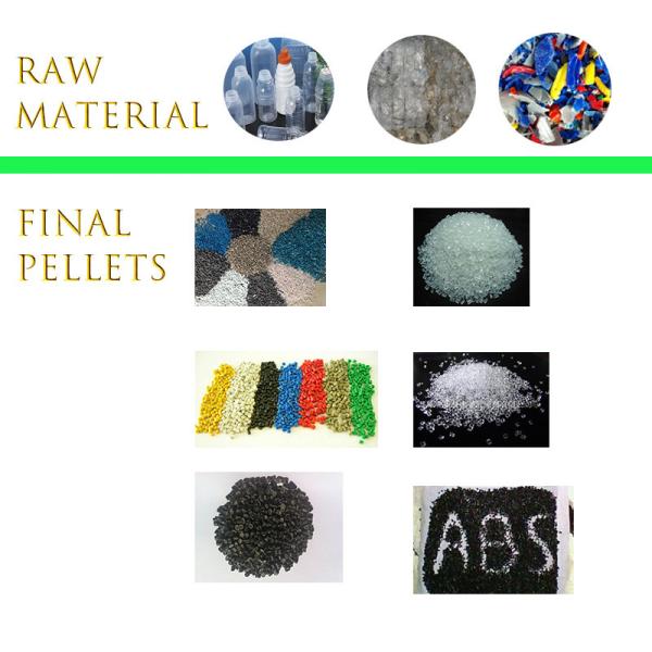Large Plastic Scrap Recycling Machine With Automatic Crushing / Loading Side Feeder