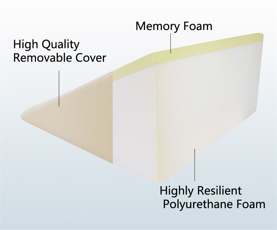 High Resilience Foam And Memory Foam Pillow , Two Layers Wedge Pillow