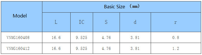 Car Processing- Common Type- negative- VN - CNC Insert