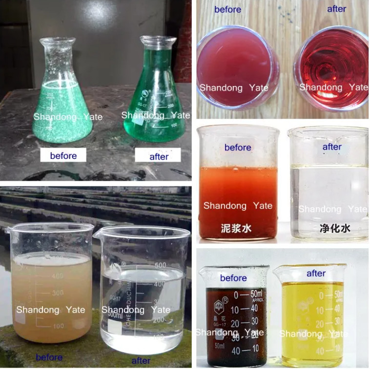 Industrial Filter Reverse Osmosis Water Filtration System 0.2Micron 0.1 Micron Solvents