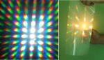 Adult Rainbow 3D Fireworks Glasses Durable Pc Plastic Frame Eyewear