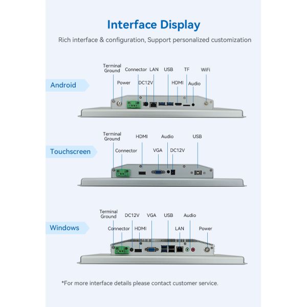 Fanless Embedded Industrial PC Mini Rugged Box Computer Intel Core Dual LAN RS232 RS485 GPIO Automation Controller OEM