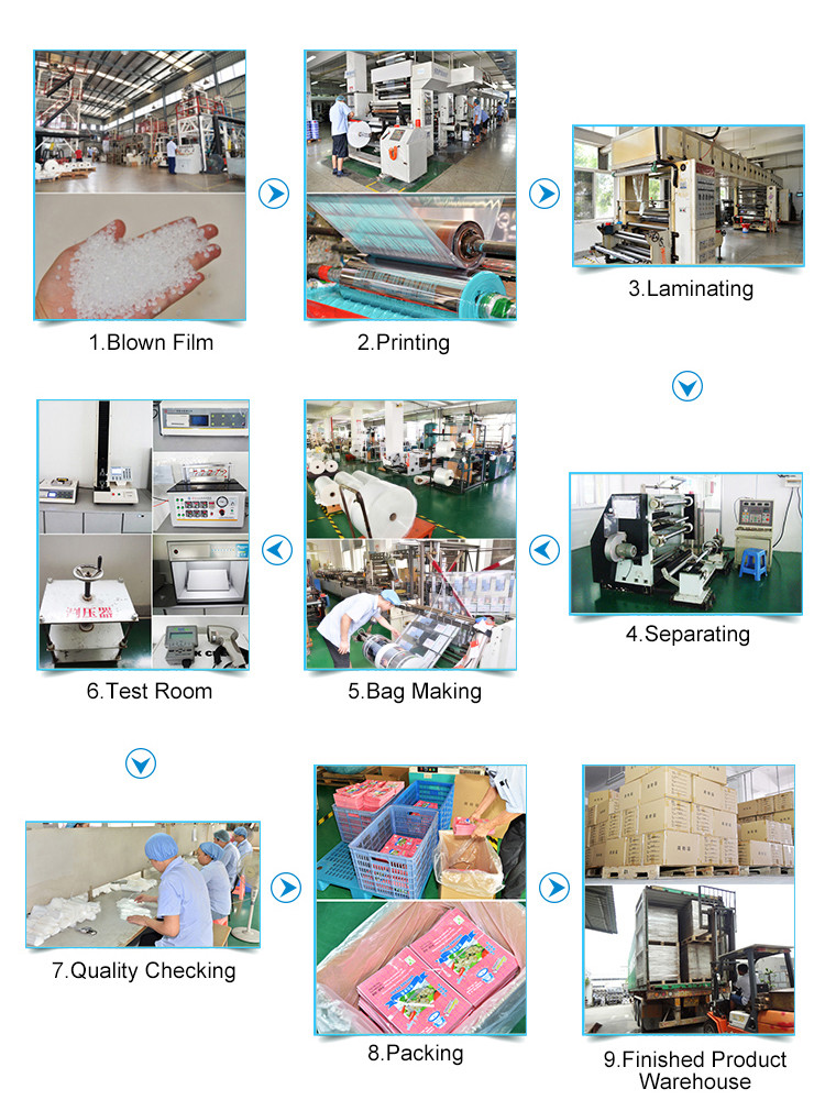 Biodegradable Clear Garment Poly Packaging Bag With Hook