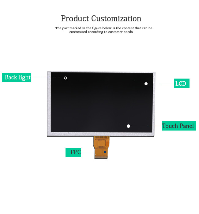 200cd/m2 Graphic LCD Display Module CH900WS01A 1024x600 Tft Screen Module