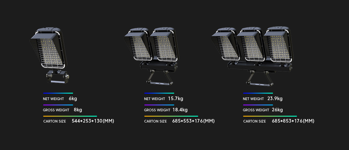300W Outdoor Basketball Court LED Lighting Rotatable Modular