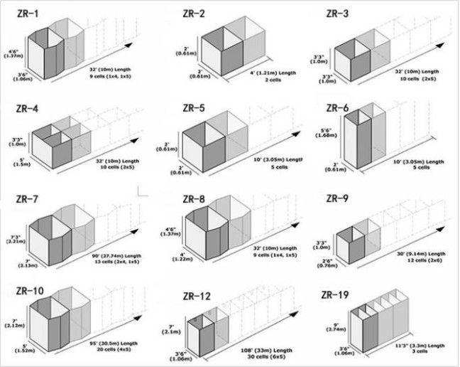20 Cells Hesco Defensive Barriers Bastion Wall 2.21m Height 1.52m Width 32.5m Length Mil10