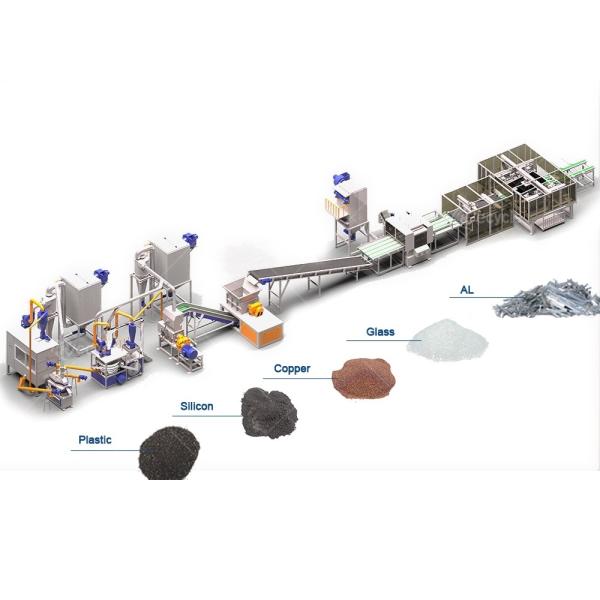 Upgrade Your Recycling Plant with Our Scrap Photovoltaic Panels Recycling