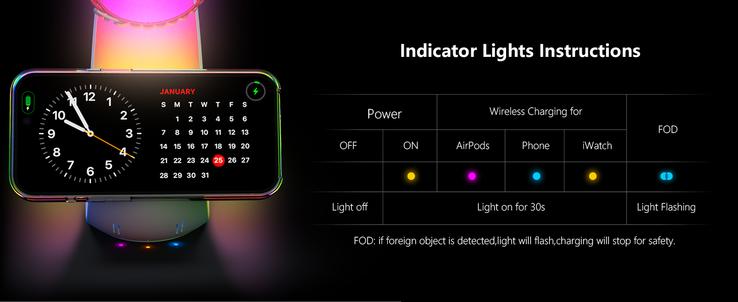 LED Lamp Wireless Charger with 4-in-1 Multifunction Stand Output Voltage and Current 9V-12V/1.5A Maximum Output Power 15W