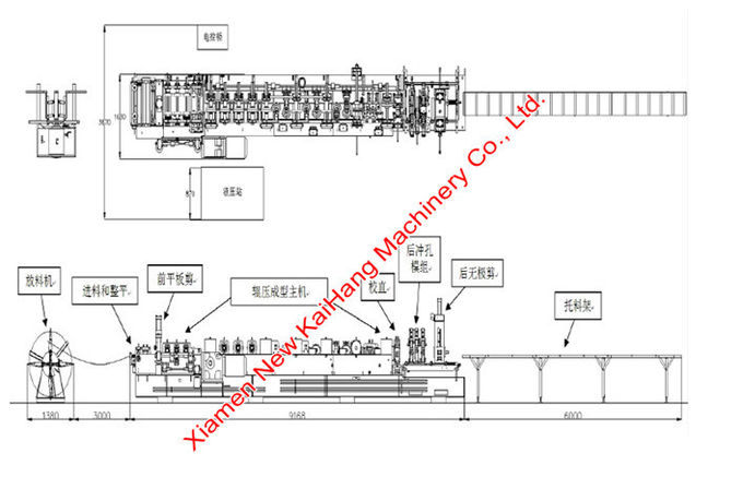 PLC Control Metal Purlin Roll Forming Machine Max Speed 20m/min, auto exchange purlin