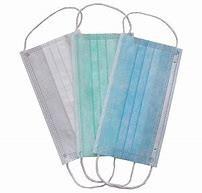 Wholesale Personal Healthcare Earloop Surgical Mask Non Woven Fabric Mask Skin Friendly from china suppliers